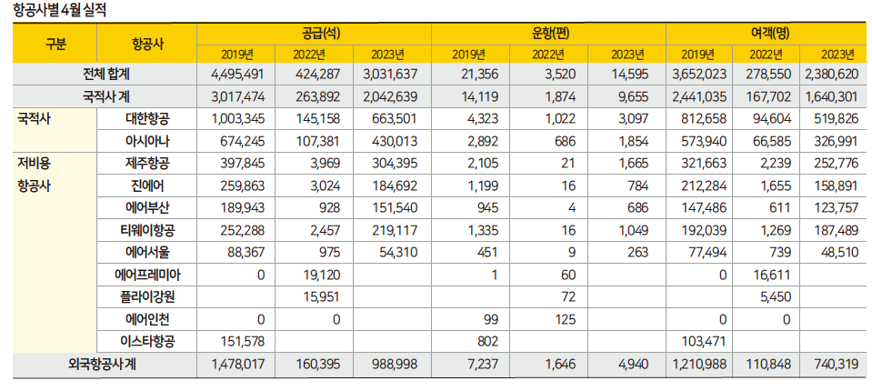 에디터 사진